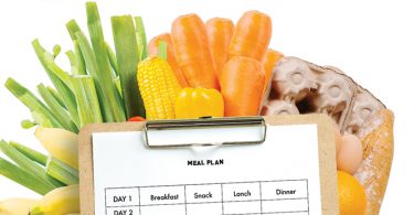 food checklist
