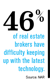 statistic on staying connected with clients