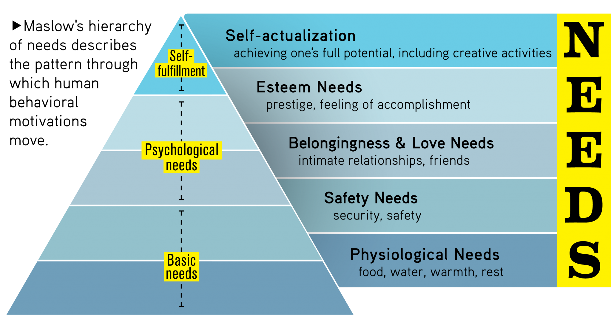 the-psychology-of-pricing-the-residential-specialist