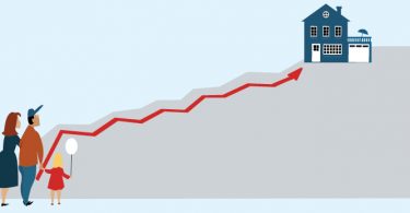 Line graph going up to home