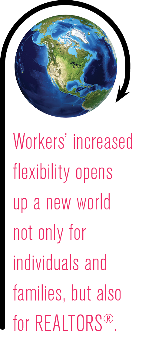 relocation around the globe