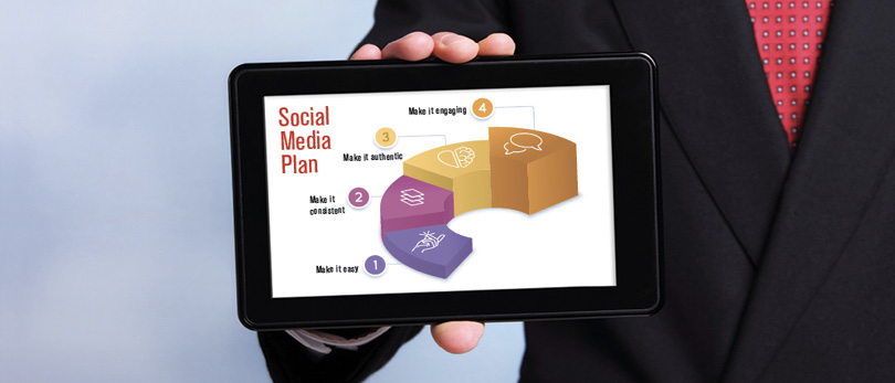 tablet with social media plan