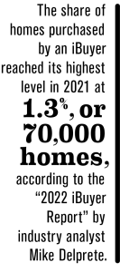 iBuyers stat