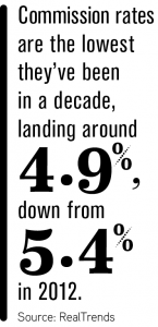 history of rates stat