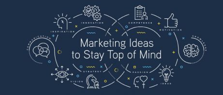 diagram of ideas