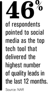 social media stat
