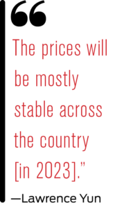 quote from Lawrence Yun