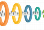 people going through rings