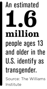 stat on transgender population