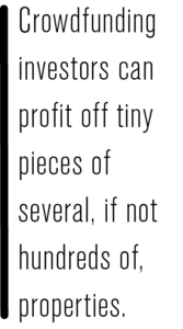 crowdfunding profits