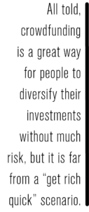 crowdfunding diversification