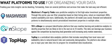 data platforms