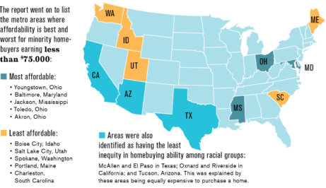 map of most affordable markets