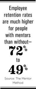 mentorship stat