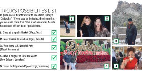 Tricia Nekota list