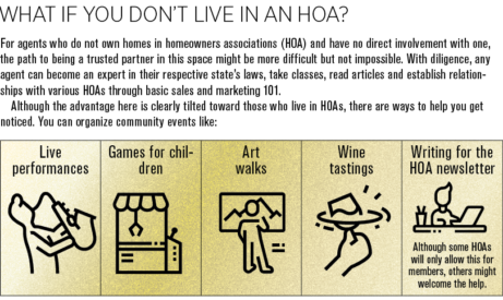 HOA Access sidebar