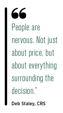 Buyer confidence in real estate quote