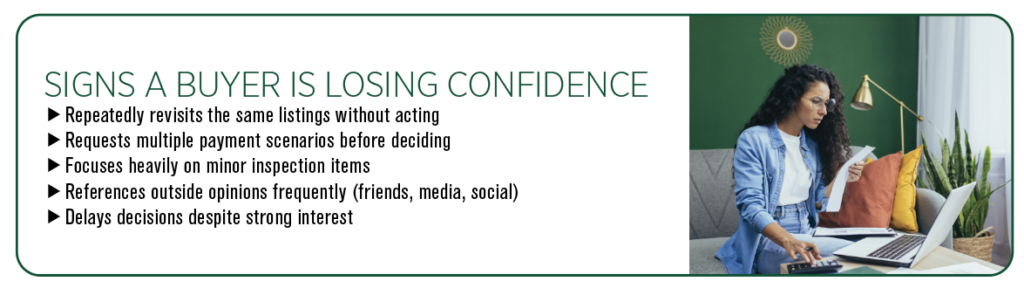 Signs a Buyer is Losing Confidence