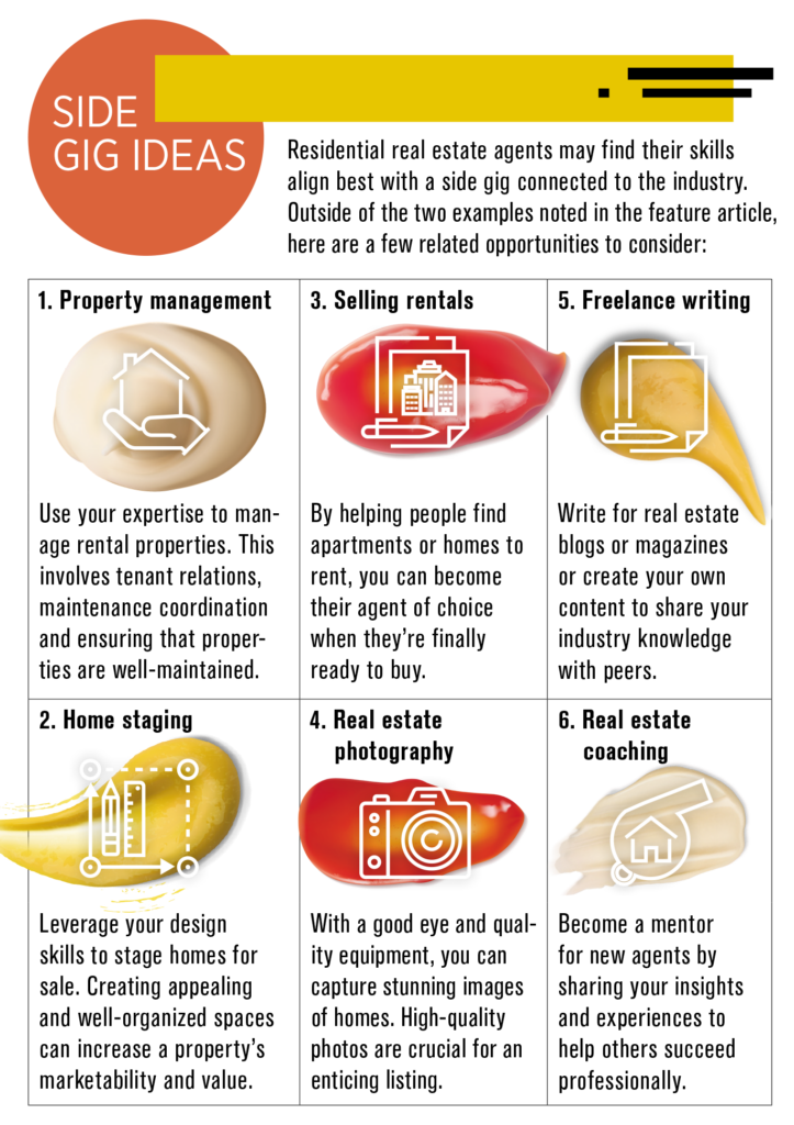 side gig options