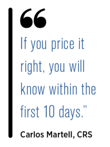 Real Estate Pricing Strategy Quote Carlos Martell