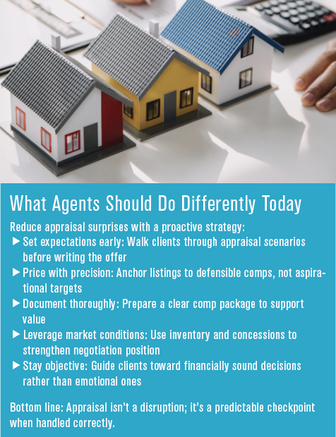 Appraisal Strategy sidebar