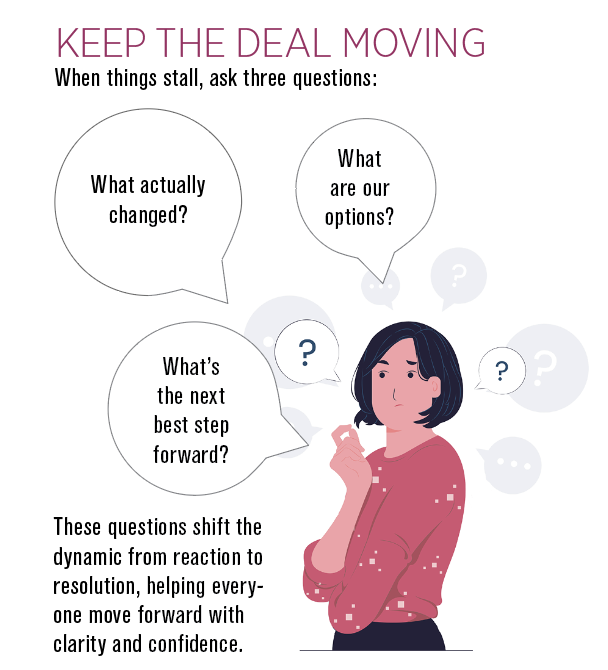 Deal Rescue Strategies