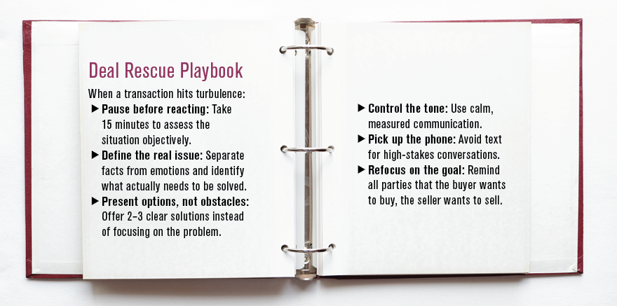 Deal Rescue Strategies Playbook